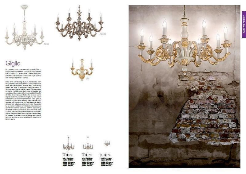 Бра Ideal Lux 075280 GIGLIO 75280 фото