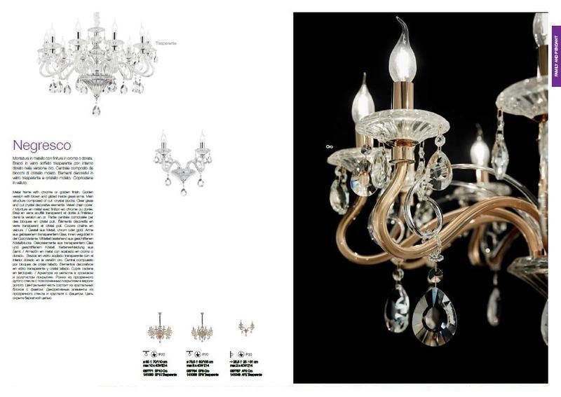 Бра Ideal Lux 087757 NEGRESCO 87757 фото