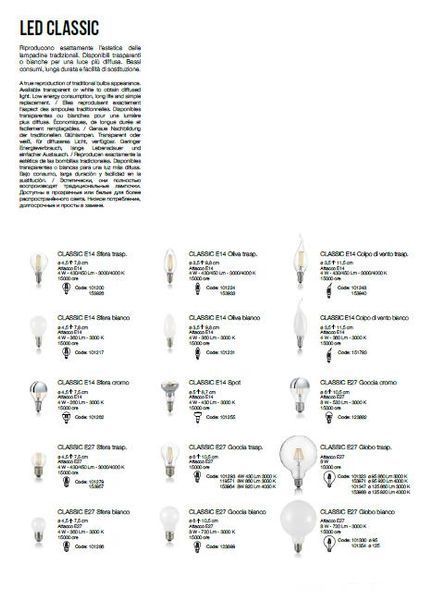 Лампа Ideal Lux 153933 LED CLASSIC E14 4W OLIVA TRASPARENTE 4000K 153933 фото