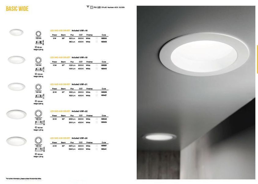 Точковий світильник Ideal Lux 193533 BASIC WIDE 20W 3000K 193533 фото
