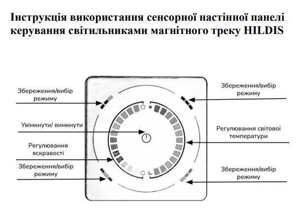 Сенсорна настінна панель HILDIS CLICK HT2452 HT2452 фото