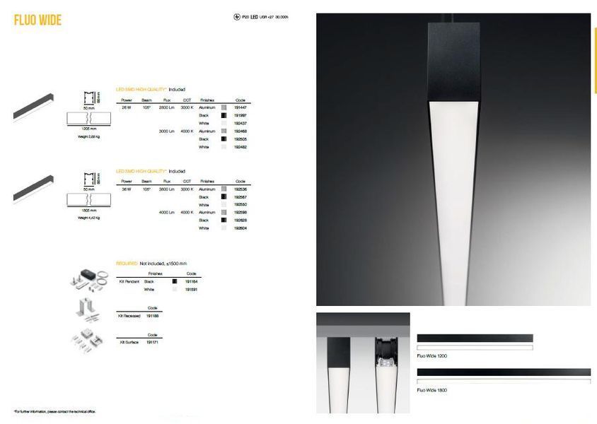 Светильник Ideal Lux 192604 FLUO WIDE 1800 192604 фото
