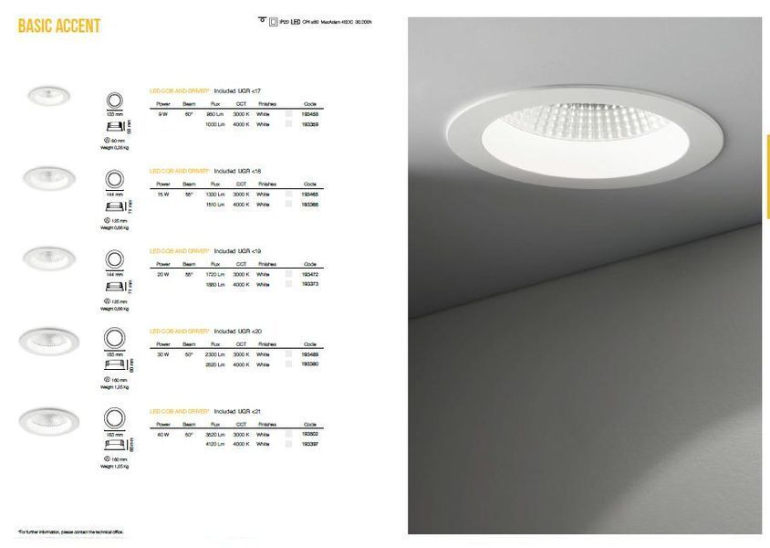 Точковий світильник Ideal Lux 193465 BASIC ACCENT 15W 3000K 193465 фото