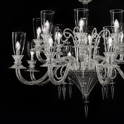 Люстра Ideal Lux 103426 BEETHOVEN 103426 фото