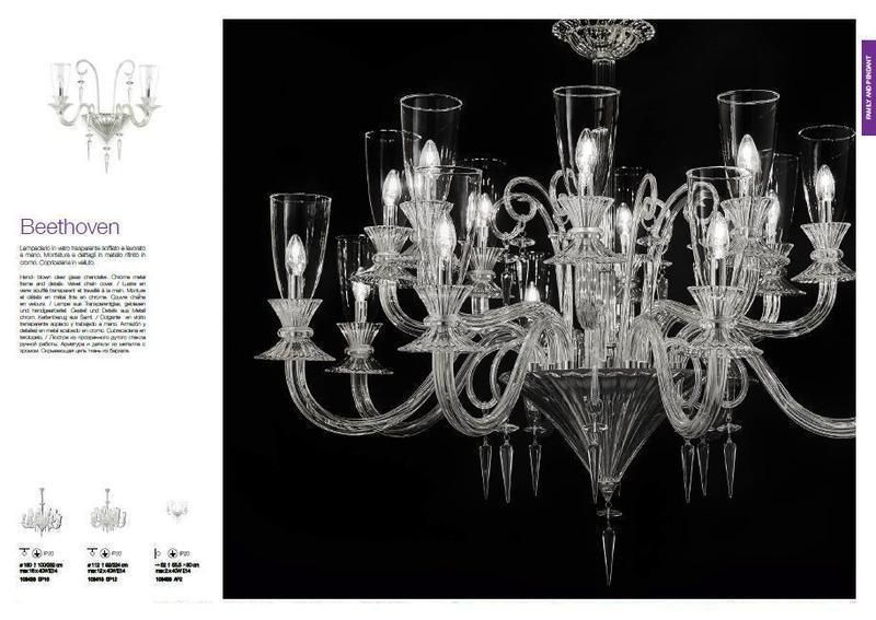 Люстра Ideal Lux 103426 BEETHOVEN 103426 фото