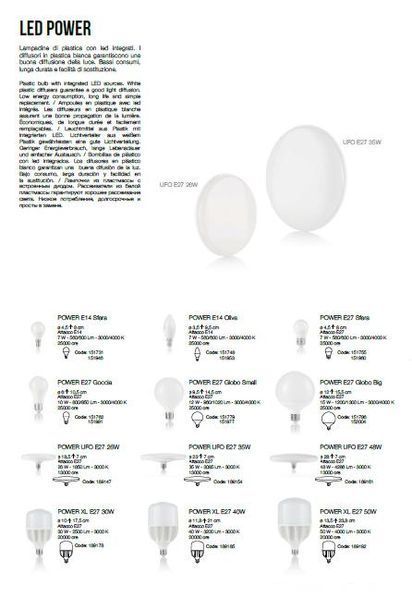 Лампа Ideal Lux 151977 LAMPADINA POWER E27 12W GLOBO SMALL 4000K 151977 фото