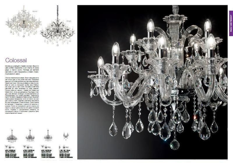 Бра Ideal Lux 081496 COLOSSAL 81496 фото