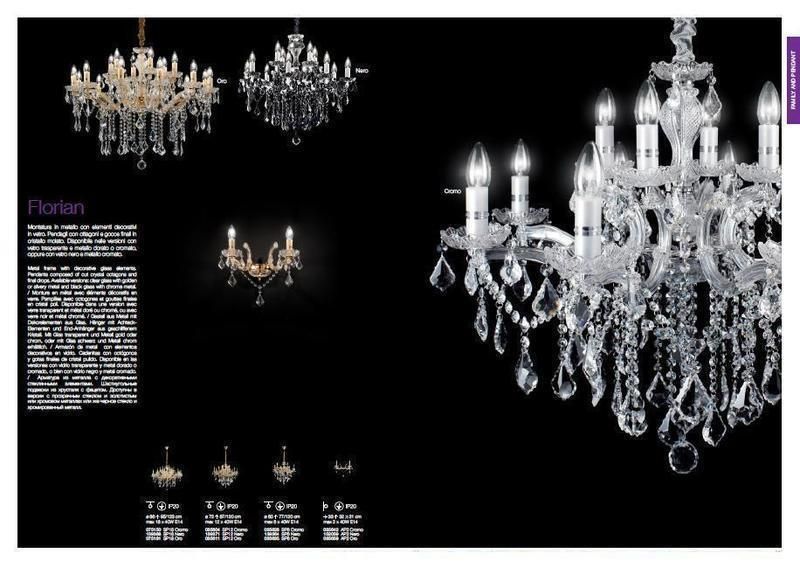 Бра Ideal Lux 035642 FLORIAN 35642 фото