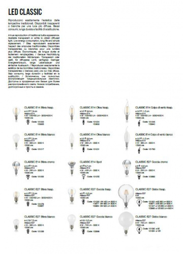Лампа Ideal Lux 151793 LED CLASSIC E14 4W COLPO DI VENTO BIANCO 3000K фото 2