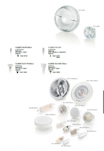Лампа Ideal Lux 188980 LED CLASSIC G4 1.5W 200Lm 3000K фото 2