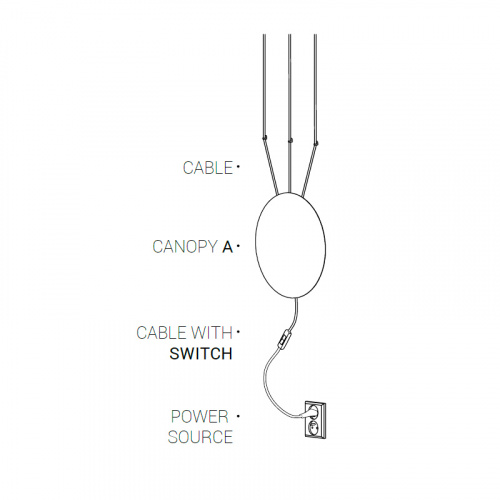 Провід з вимикачем Nowodvorski Cameleon Cable With Switch 8612 фото 2