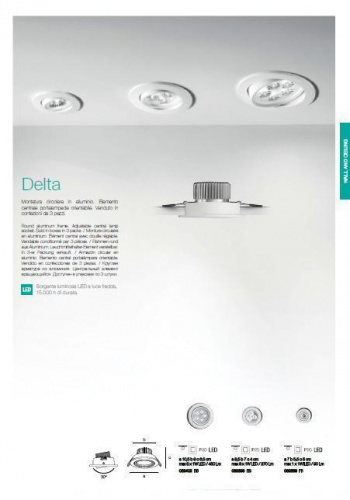 Точковий світильник Ideal Lux 062402 DELTA фото 3